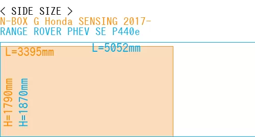 #N-BOX G Honda SENSING 2017- + RANGE ROVER PHEV SE P440e